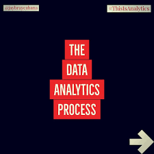 Pin On Www Thisisanalytics Com