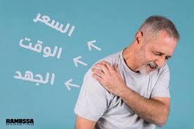 المعادلة السحرية لعملية الشراء Rami Issa