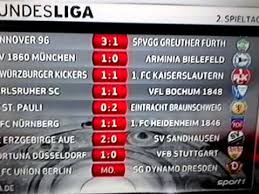 Bundesliga live für die saison 2020/2021: Zweite Bundesliga Tabelle Youtube
