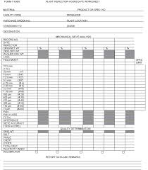 category 1001 general requirements for material