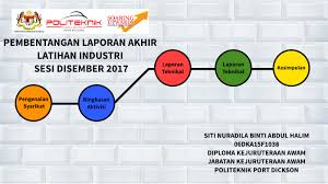 Minggu pertama hingga minggu terakhir. Pembentangan Laporan Akhir Latihan Industri Sesi Disember 2017 By Adila Halim
