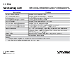 Understanding what these colors mean can make your installation faster, easier. 2009 Radio Wiring Harness Colors Need Help Chevy Avalanche Fan Club Of North America