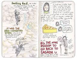 My Travel Journal Sagada 4 5 Travel Journal Sketch Book Art Journal Pages