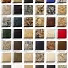 In fact, the appearance of such a countertop is limited only by your imagination and sense of aesthetics. Https Encrypted Tbn0 Gstatic Com Images Q Tbn And9gcrs9j Nigk8b5g5hu9ghtbdutopztczjlq78chkuzz0qoun Yk Usqp Cau