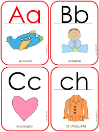 At the end of a word, it sounds like the letter i (hay. Spanish Alphabet Posters Abc Flash Cards Initial Sounds Chart El Alfabeto Y Sonidos Iniciales