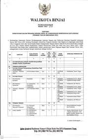Formasi lengkap cpns binjai, cpns medan, cpns deliserdang dan cpns langkat sudah dikeluarkan dan pendaftaran cpns 2021 resmi dibuka. Pemko Binjai Buka Seleksi Cpns Dan Pppk Guru Pendaftaran Hingga 21 Juli 2021 Berita Terkini Medan Sumut Utama News