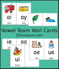 3 Dinosaurs Vowel Team Wall Cards