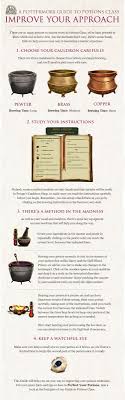 Potions Harry Potter Universal Harry Potter Spells Harry Potter World