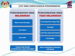 Aku tiadak peduli dan terus menggoyang pinggulku semakin ganas… ?sakit sayang…nikmatttt….terus… perkosa aku…entot terusss.? Perintah Am Bab C Jabatan Perkhidmatan Awam Malaysia Ppt Download