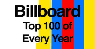 67 Conclusive Billboard Top Chart 2009