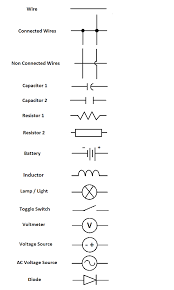 A Beginner S Guide To Circuit Diagrams Electrical Circuit Diagram Electrical Engineering Electrical Engineering Projects
