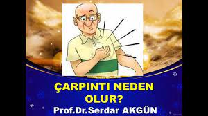 Carpinti Neden Olur Youtube Saglik Tv