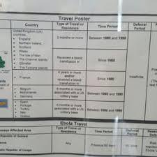 32 Studious Csl Plasma Pay Chart