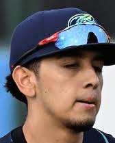 Guardians Top Prospects