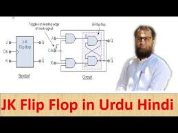 Pin On Education