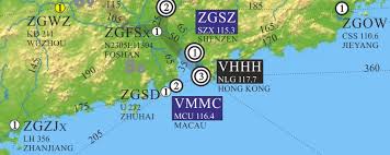 Airfield Charts Home