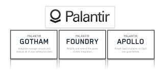 The stock has been controversial since its direct listing in october 2020. Palantir Technologies Pltr Stock Message Board Investorshub
