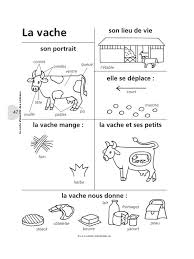 Apercu Du Fichier Cm148 Fiches Animaux Pdf Page 6 6 Animaux De La Ferme Lecture Ce1 Documentaire Animaux