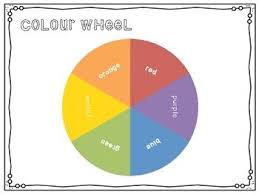 Colour Wheel Sorting Printables Color Sorting Activities Color Wheel Color