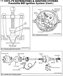Click to zoom in or use the links below to download a printable word document or a printable pdf document. I Have A 1975 Jeep Cj 5 304 V8 I Am Trying To Figure Out The Coil Wiring From The Ignition To Coil And The Distrib