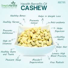 Pin On Healthy Eats