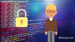 Abstract Data Types In C Programming Definition Uses Video Lesson Transcript Study Com