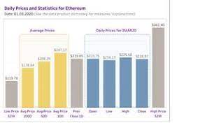 The statements on the is bitcoin trading legal in canada website indicate that it is an open trading platform for everyone. Investor Relations Von Erle Biopharmazeutika Twoquickinfonews Space