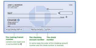 How To Find Your Bank Routing Number Online