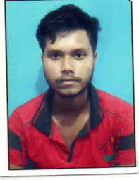 B.Com. SEM-VI EXAMINATION 2025