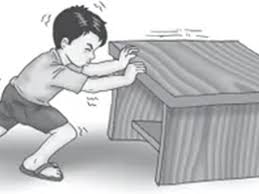 Rasanya seperti disedot oleh sebuah vakum cleaner. Pengertian Dan Jenis Gaya Serta Pengaruhnya Terhadap Gerak Benda Dream Co Id