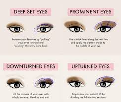 Making the best of your eye shape is as important as your color choices. Beginner S Guide To Eye Shadow Based On Eye Shape Plain Jane Beauty