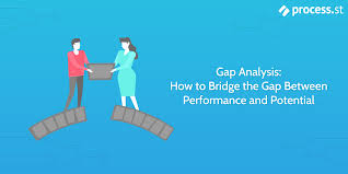 Gap Analysis How To Bridge The Gap Between Performance And