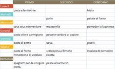 Quindi se siete di più in. 12 Idee Su Menu Settimanale Menu Settimanale Menu Pianificazione Dei Pasti