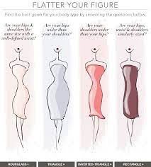 Best Wedding Dress For Your Body Type David S Bridal Flattering Wedding Dress Best Wedding Dresses Wedding