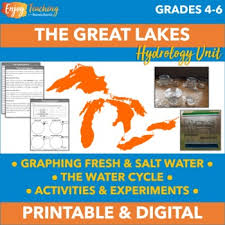 Maybe you would like to learn more about one of these? Hydrology Study Guide Worksheets Teachers Pay Teachers