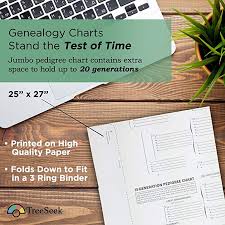 Treeseek 15 Generation Pedigree Chart Blank Genealogy Forms For Family History And Ancestry Work