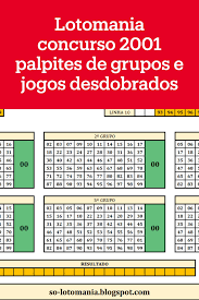 lotomania concurso 2001 palpites de grupos e jogos desdobrados lotomania jogos loteria lotomania como ganhar
