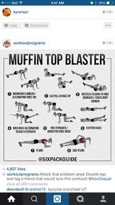 Pour perdre du ventre, essayer le gainage ! 43 Idees De Bruleur De Graisse Ventre Entrainement Pour Abdos Exercice Bruleur De Graisse Ventre