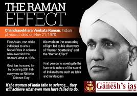Remembering C V Raman: Facts about the Nobel laureate in Science