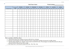 Download free prep list templates. Kitchen Inventory Sheets Workplace Wizards Restaurant Kitchen Thaw Sheet Kitchen Inventory Restaurant Kitchen Inventory Sheets