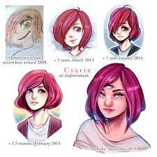 How To Improve Your Artistic Skills Quickly Art Drawings Cute Art