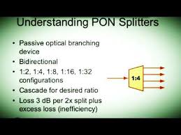 Videos Matching Splitting Ribbon Optical Fiber Cable Revolvy