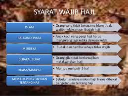 Maknanya menurut syariat adalah beribadah kepada allah dengan mengerjakan thawaf, sa'i, wukuf di arafah, dan seluruh manasik haji di mekkah al mukarramah pada. Ibadat Haji Dan Umrah Tingkatan 4 Pai Lessons Blendspace