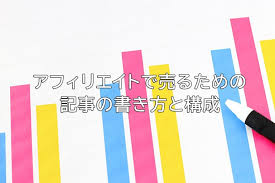 アフィリエイトで売れる記事の書き方！どんな商材でも構成だけで売れる！【根拠あり】 | ペンギン新聞