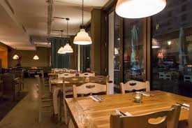 Urban kitchen group | our restaurants. Urban Kitchen 360 Panoramen Und Rundgange Aus Frankfurt