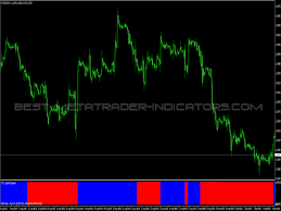The kicker candlestick reversal pattern can be either bullish or bearish. T S V Bullish Bearish Top Free Mt4 Indicators Mq4 Ex4 Best Metatrader Indicators Com