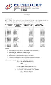 Demikianlah surat penawaran jasa katering ini kami sampaikan, besar harapan kami untuk bisa bekerja sama dengan perusahaan wedding organizer yang bapak pimpin. Contoh Surat Penawaran Ongkos Angkut Gawe Cv