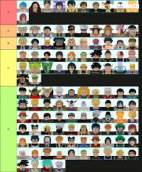 Tier a characters in astd are better than the average. All Star Tower Defense Units February 2021 Tier List Community Rank Tiermaker
