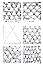 Hey Funseekers Here S The Noob Of The Day Meet Veezley A Word Of Advice Before We Get Rolling Using Zentangle Patterns Tangle Patterns Zentangle Drawings
