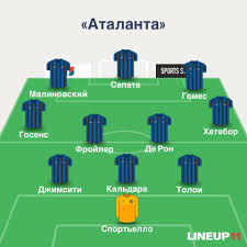 «надеюсь, месси не попросит поднять зарплату!». Pszh Sostav Sent Eten Pszh Prognoz Na Match Chempionata Francii 2019 Kak Real V Rodnyh Stenah Pszh Obygral Kufeyaa